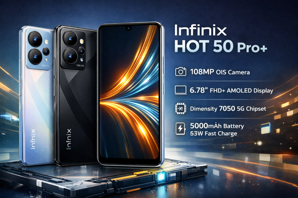 infinix hot 50 pro plus price in pakistan